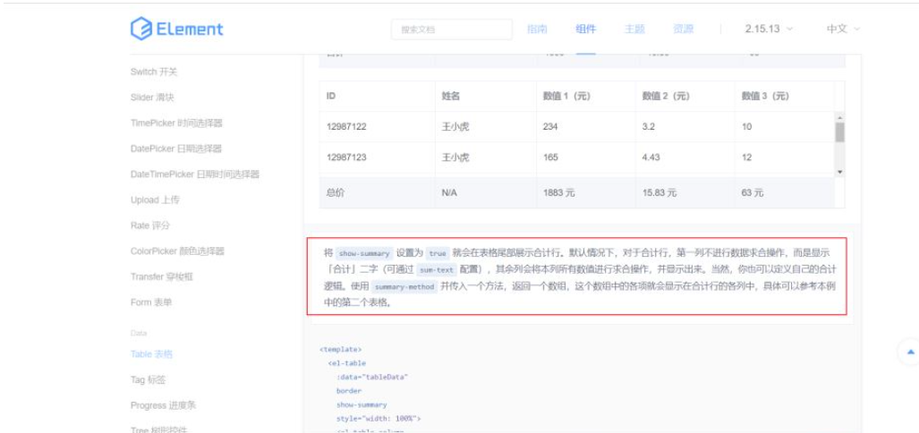 Vue怎么使用ElemenUI对table的指定列进行合算