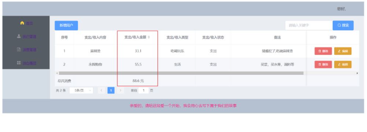 Vue怎么使用ElemenUI对table的指定列进行合算