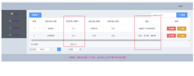 Vue怎么使用ElemenUI对table的指定列进行合算