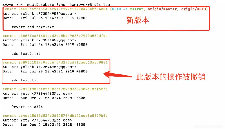 Git怎么使用reset或revert方法恢复之前的版本