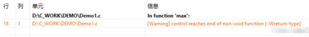 C语言非void函数却没有return会有什么影响  c语言 第11张