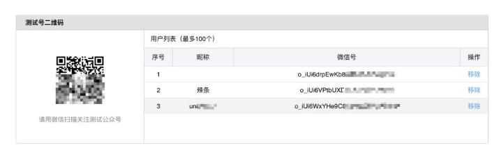 java微信公众号服务号推送模板消息如何设置  java 第5张