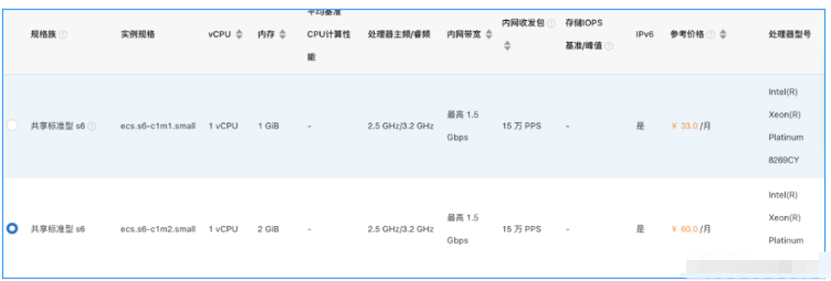 怎么把Node项目部署到服务器上  node 第5张