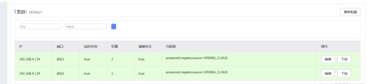 SpringCloud?Ribbon負(fù)載均衡使用策略是什么