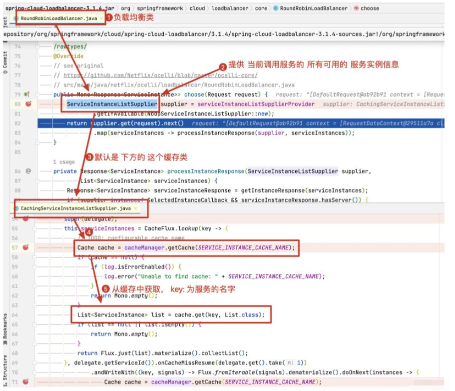 Spring Cloud Alibaba如何实现服务的无损下线功能