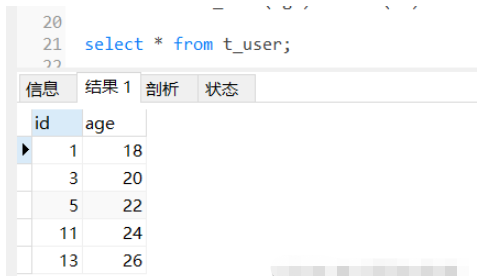 PostgreSQL自增主键及在mybatis中使用的方法是什么