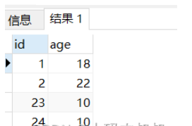 PostgreSQL自增主键及在mybatis中使用的方法是什么