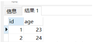 PostgreSQL自增主键及在mybatis中使用的方法是什么