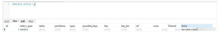 如何快速看懂MySQL执行计划  mysql 第1张