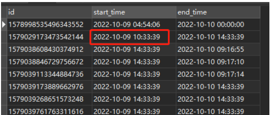 Mysql中如何使用時間查詢