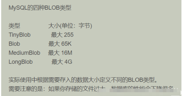 Mysql存储二进制对象数据问题怎么解决