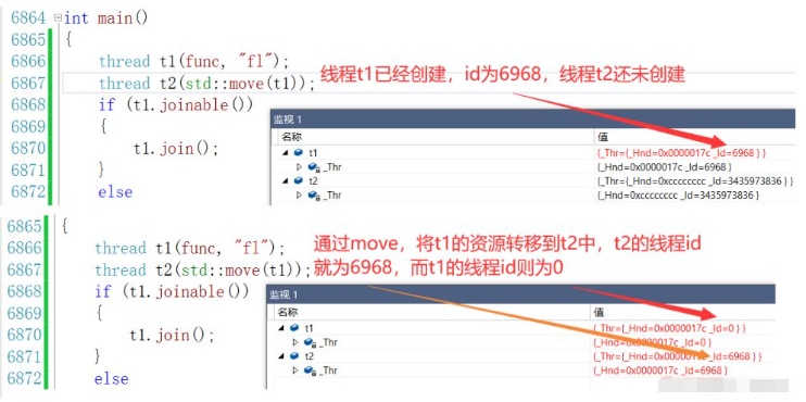 C++11线程、互斥量及条件变量怎么创建