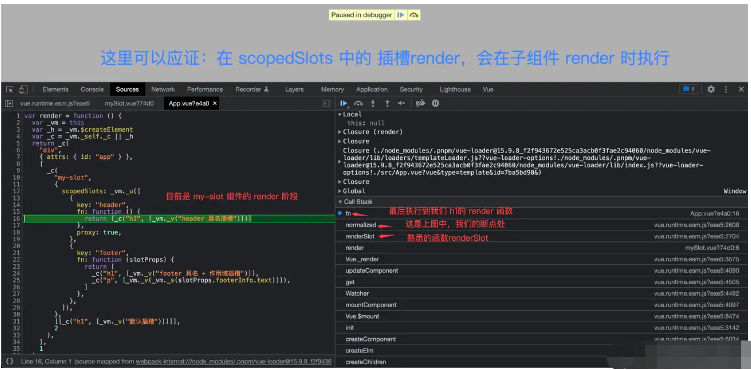 Vue.slot原理及slot是如何实现的