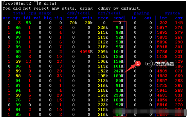 Linux nc命令如何使用  linux 第8张