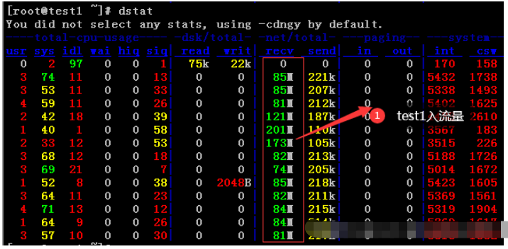 Linux nc命令如何使用