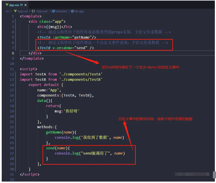Vue组件中的自定义事件源码分析