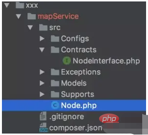 Composer+Git如何创建服务类库