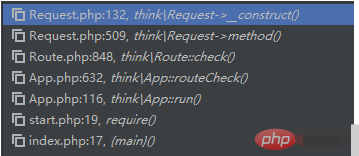 thinkphp5.0.x命令是怎么执行filter的
