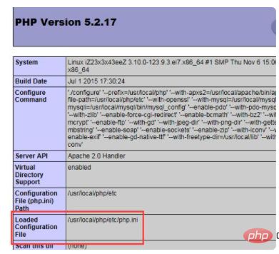 phpstorm如何修改php.ini