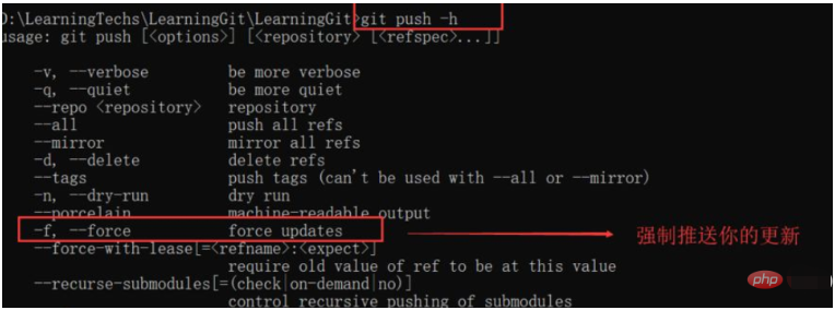 git中push -f的含义是什么  git 第1张