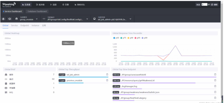 skywalking在docker中怎么应用