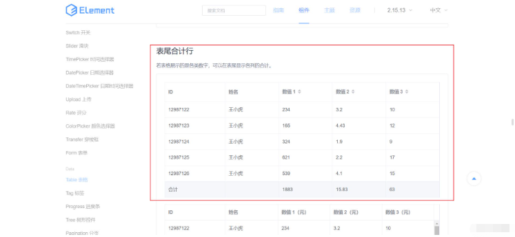 ElementUI怎么对table的指定列进行合算