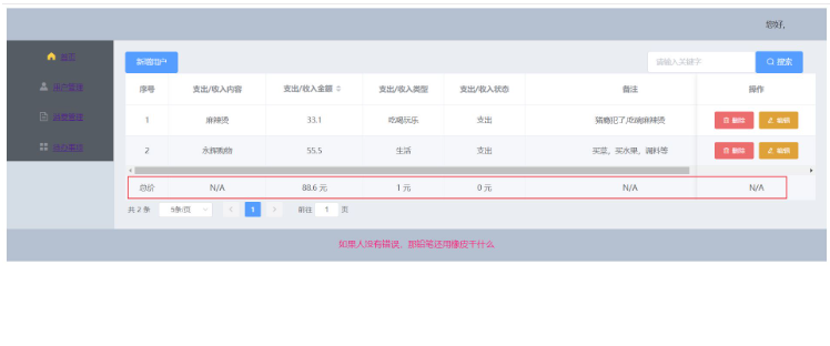 ElementUI怎么对table的指定列进行合算