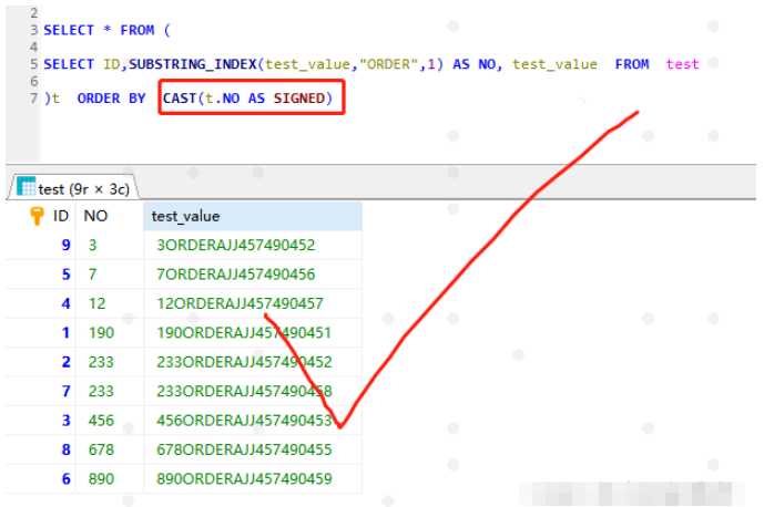 Mysql怎么指定某个字符串字段前面几位排序查询  mysql 第5张