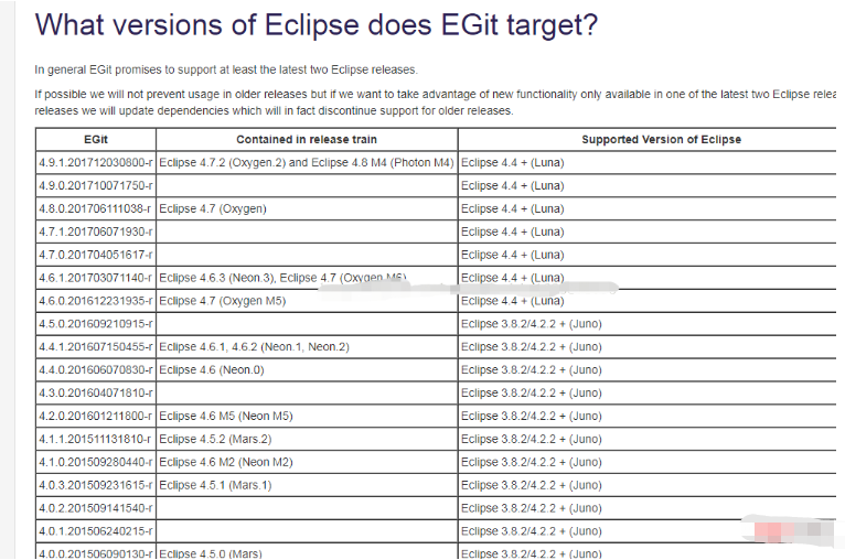 myeclipse如何安装git插件  myeclipse 第4张