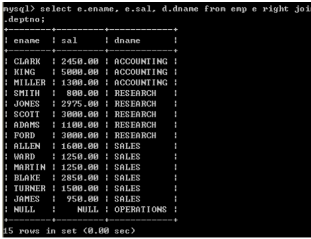 MySql中的连接查询问题怎么解决