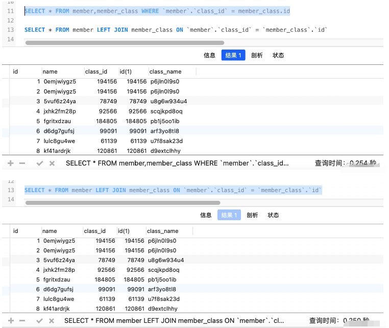 MySQL多表关联on和where速度源码对比分析