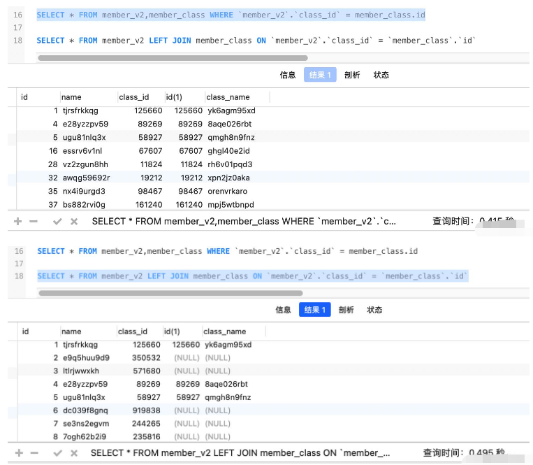 MySQL多表关联on和where速度源码对比分析