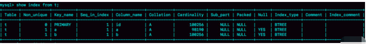 MySQL選錯(cuò)索引的原因是什么