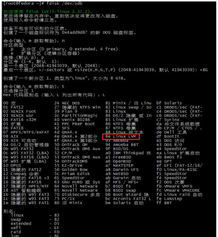 Linux磁盤管理之LVM磁盤操作命令怎么使用