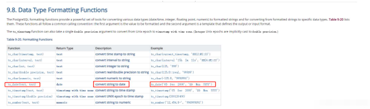 postgresql之關(guān)于to_date()問題怎么解決