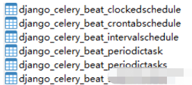 怎么用django-celery-beat搭建定时任务