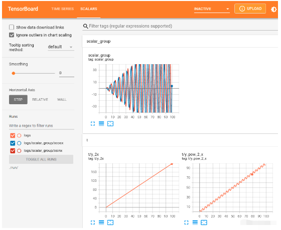 pytorch SummaryWriter怎么保存日志