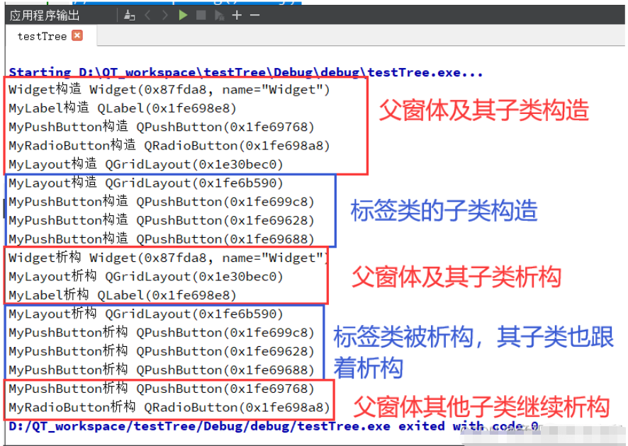 Qt中的对象树机制是什么