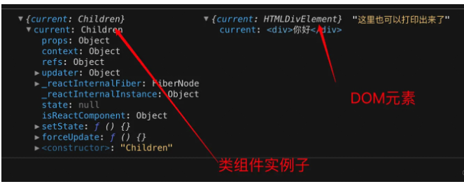 ForwardRef useImperativeHandle方法怎么使用