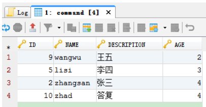 order by+limit分页时数据重复问题如何解决