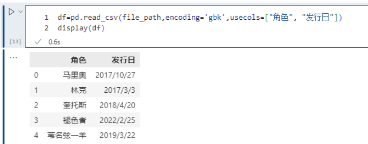 怎么使用Pandas進(jìn)行數(shù)據(jù)讀取