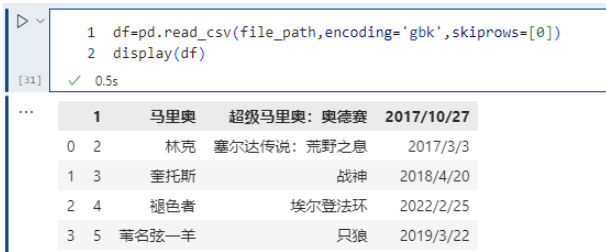 怎么使用Pandas进行数据读取