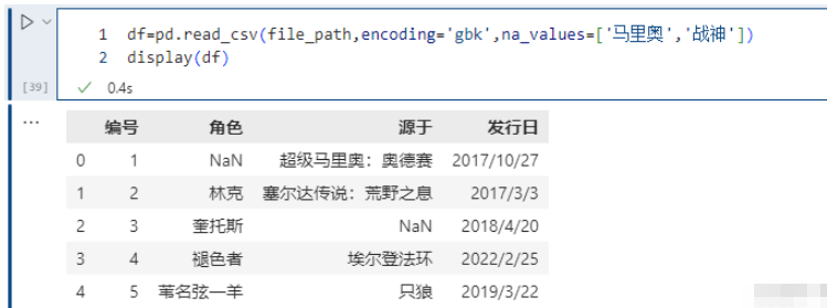 怎么使用Pandas进行数据读取