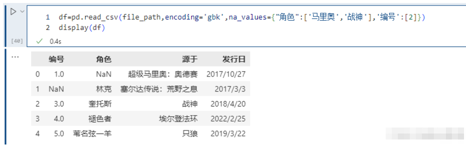 怎么使用Pandas進(jìn)行數(shù)據(jù)讀取