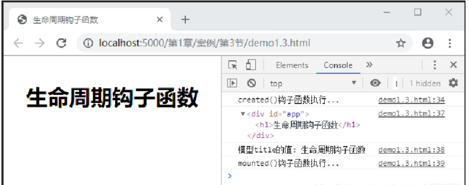 Vue.js高效前端開發(fā)源碼分析