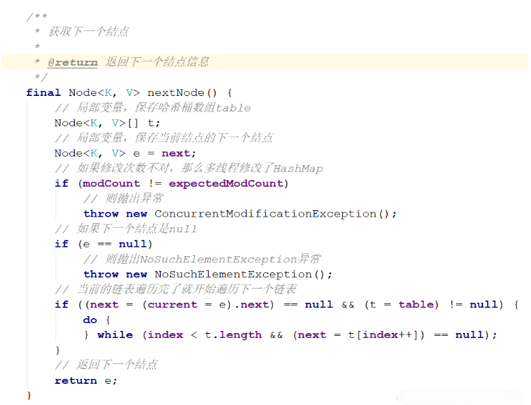 Java高级之HashMap中的entrySet()方法怎么使用