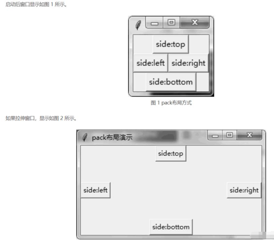 python Tkinter怎么使用