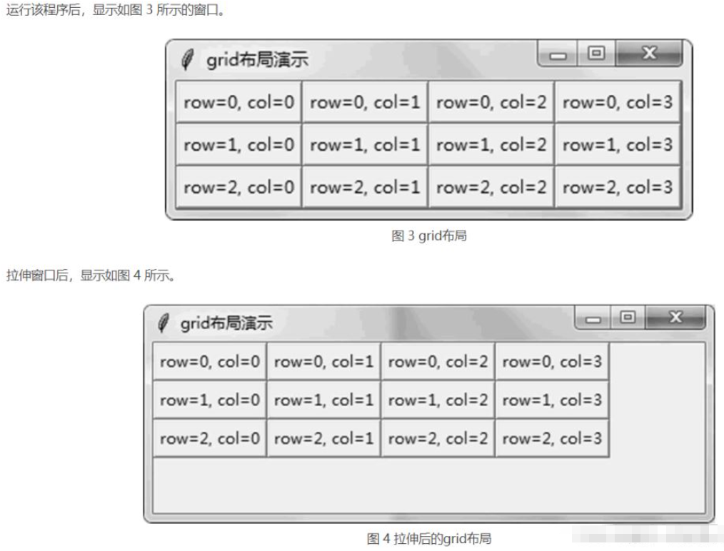 python?Tkinter怎么使用