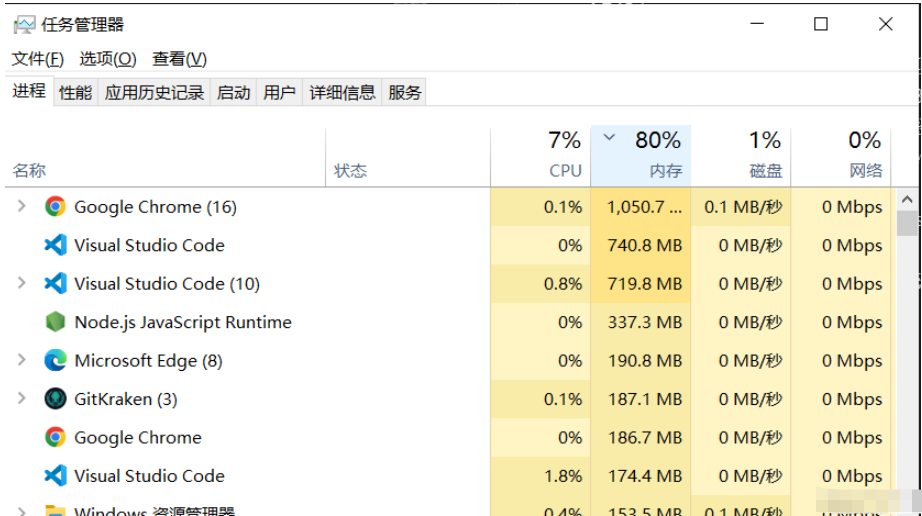 webpack打包、编译、热更新Node内存不足问题如何解决