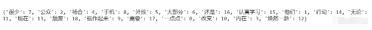 Python sklearn CountVectorizer如何使用